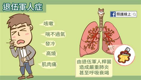 退伍軍人病